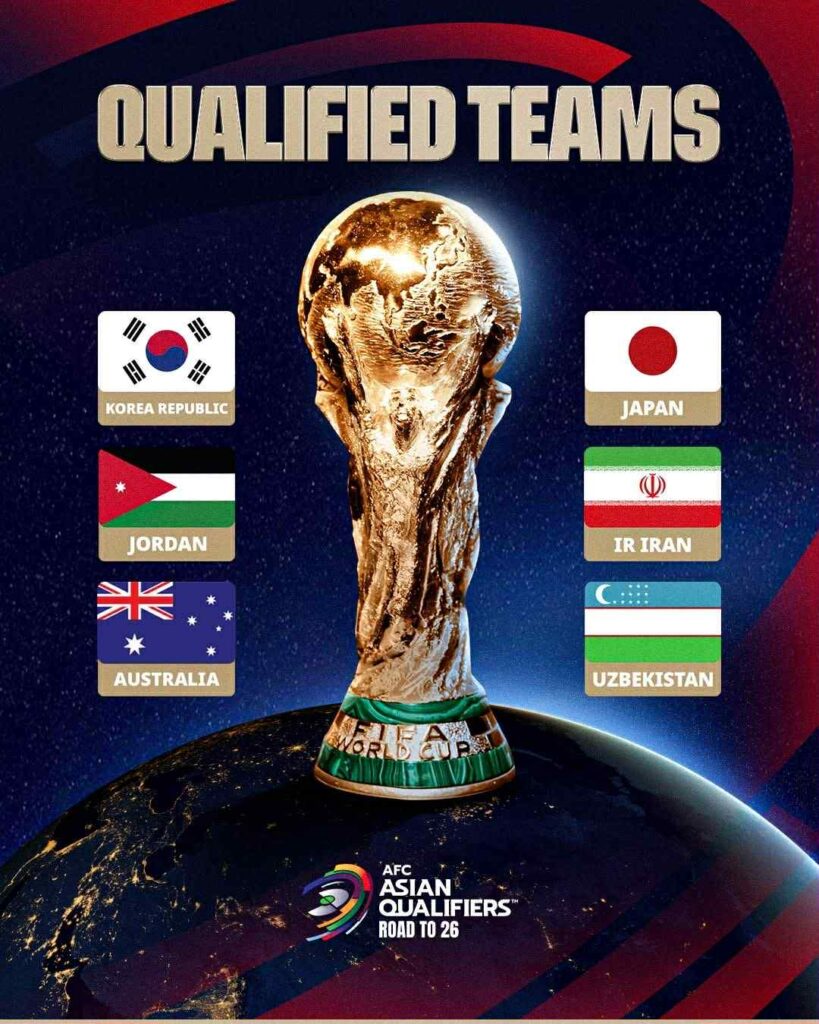 6 đội của châu Á đã giành vé dự vòng chung kết World Cup 2026
